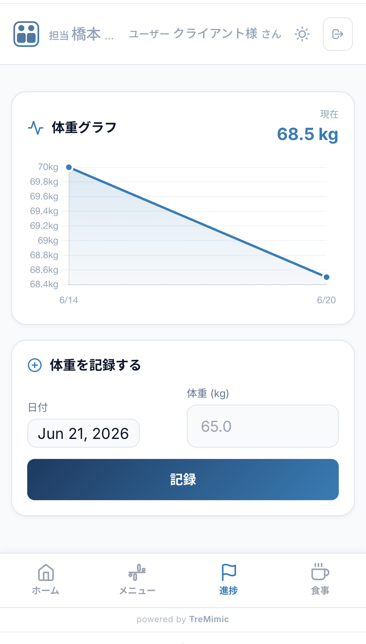 進捗